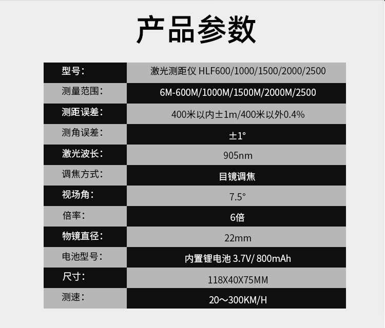 HLF测距仪_05.jpg